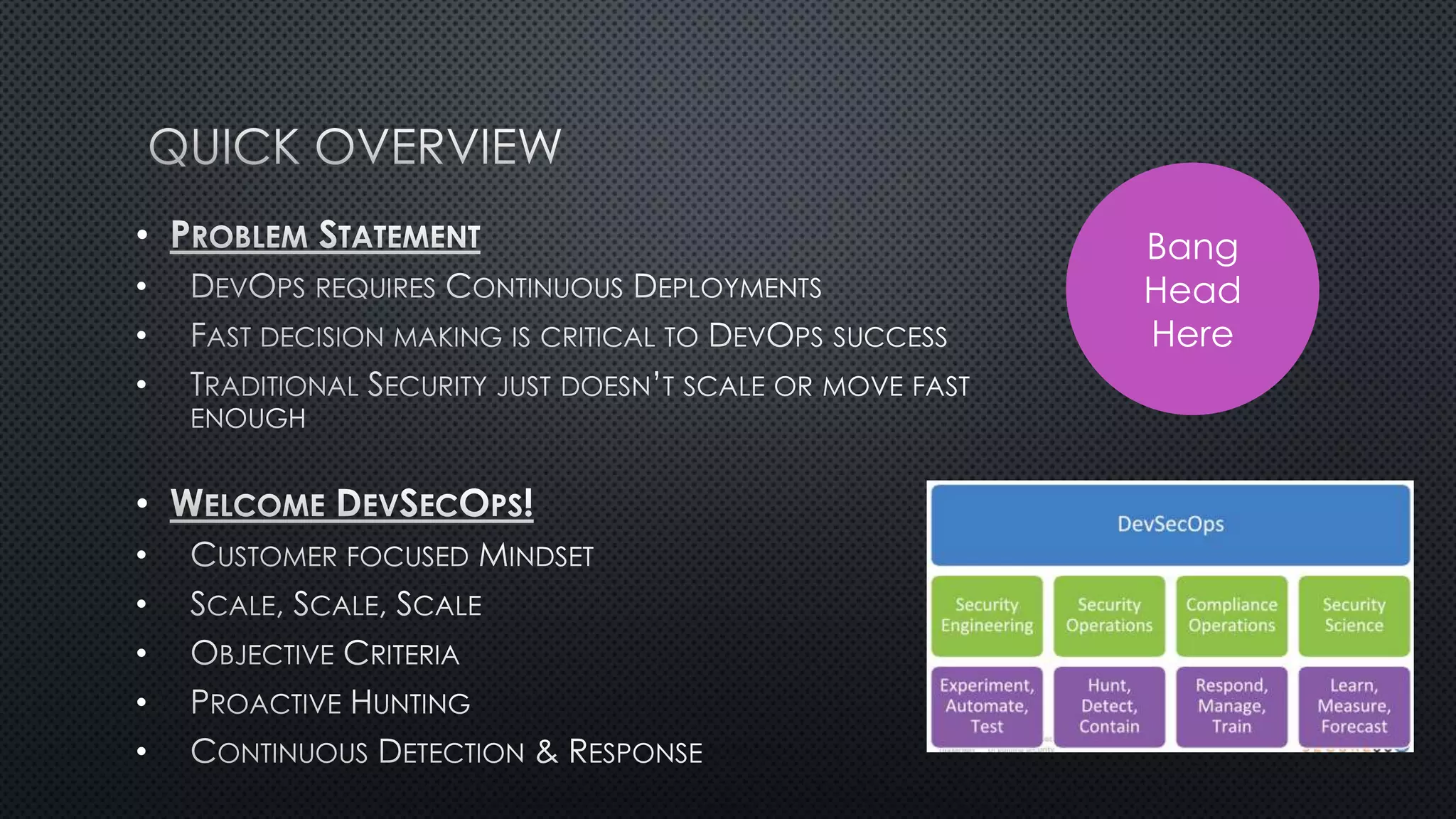 •
•
•
•
•
•
•
•
•
•
Bang
Head
Here
 