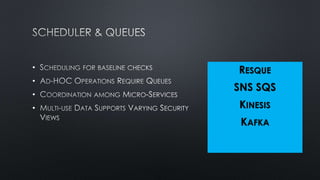 •
•
•
•
RESQUE
SNS SQS
KINESIS
KAFKA
 