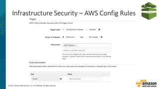 © 2017, Amazon Web Services, Inc. or its Affiliates. All rights reserved.
Infrastructure Security – AWS Config Rules
 