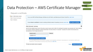 © 2017, Amazon Web Services, Inc. or its Affiliates. All rights reserved.
Data Protection – AWS Certificate Manager
 