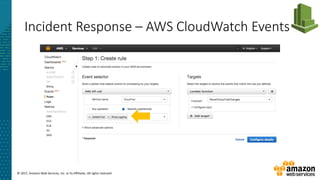 © 2017, Amazon Web Services, Inc. or its Affiliates. All rights reserved.
Incident Response – AWS CloudWatch Events
 