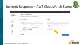 © 2017, Amazon Web Services, Inc. or its Affiliates. All rights reserved.
Incident Response – AWS CloudWatch Events
 