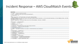 © 2017, Amazon Web Services, Inc. or its Affiliates. All rights reserved.
Incident Response – AWS CloudWatch Events
 