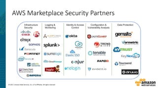 © 2017, Amazon Web Services, Inc. or its Affiliates. All rights reserved.
AWS Marketplace Security Partners
Infrastructure
Security
Logging &
Monitoring
Identity & Access
Control
Configuration &
Vulnerability Analysis
Data Protection
 
