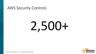 © 2017, Amazon Web Services, Inc. or its Affiliates. All rights reserved.
AWS Security Controls
2,500+
 