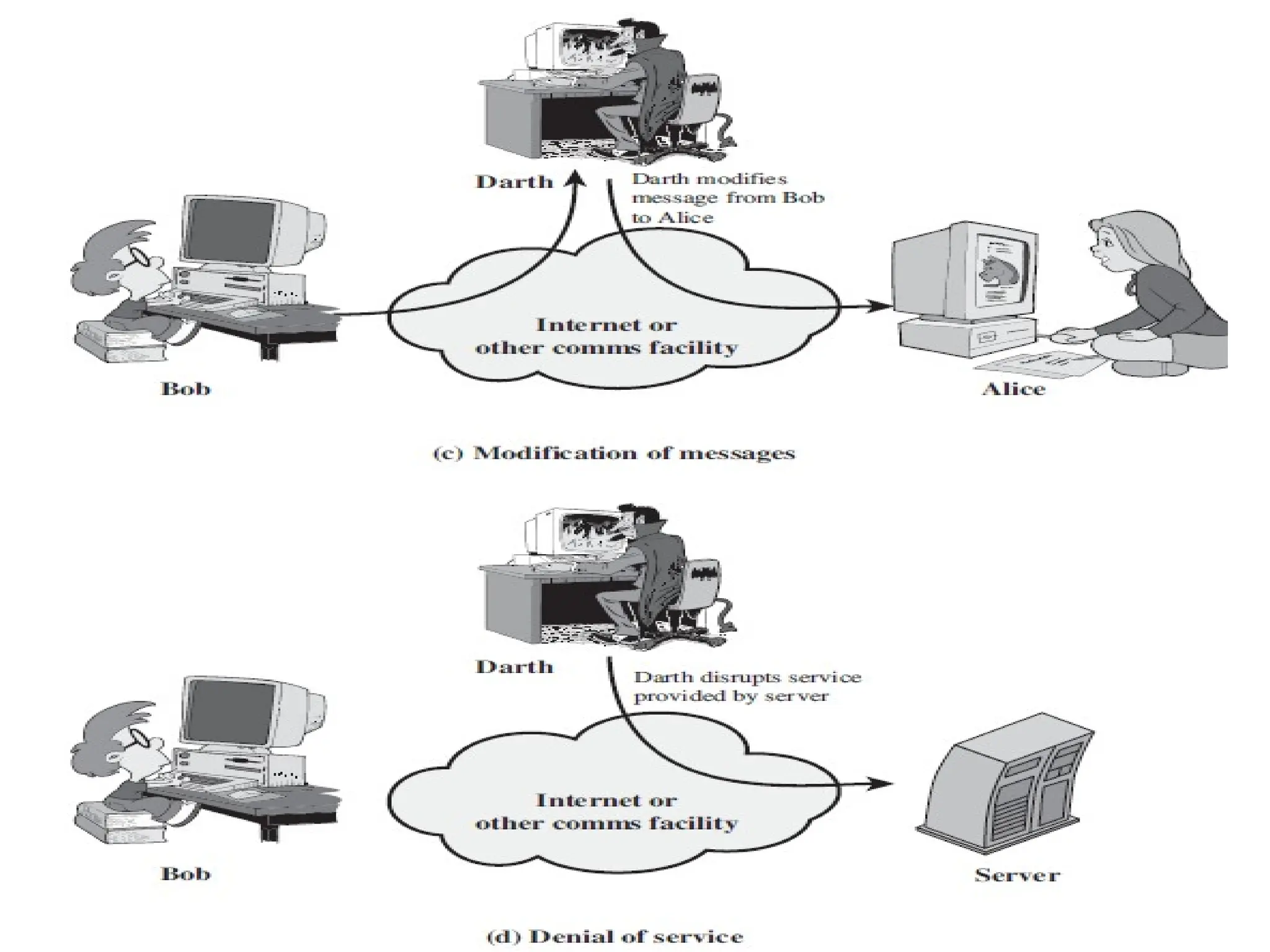 computer network Security attacking.pptx