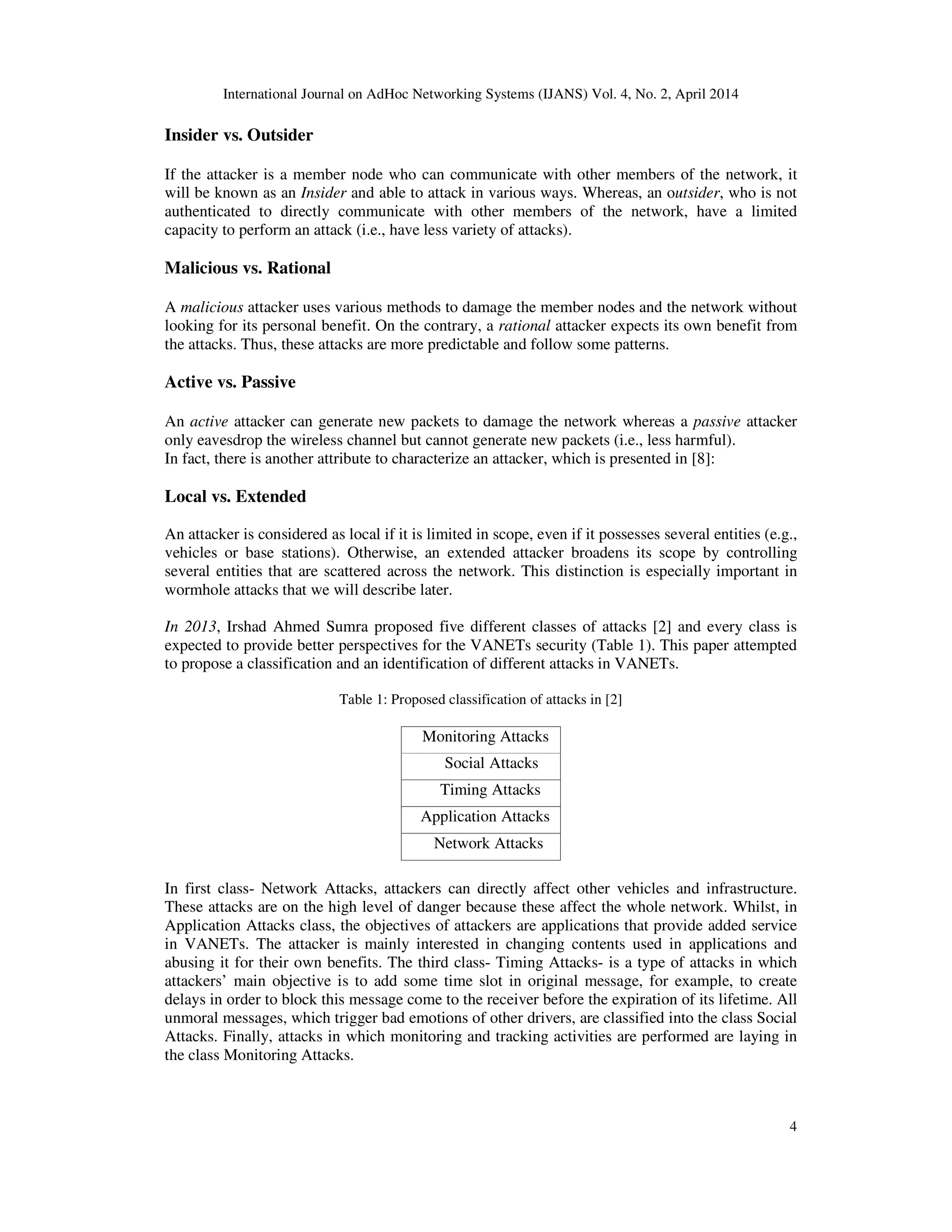 International Journal on AdHoc Networking Systems (IJANS) Vol. 4, No. 2, April 2014
4
Insider vs. Outsider
If the attacker is a member node who can communicate with other members of the network, it
will be known as an Insider and able to attack in various ways. Whereas, an outsider, who is not
authenticated to directly communicate with other members of the network, have a limited
capacity to perform an attack (i.e., have less variety of attacks).
Malicious vs. Rational
A malicious attacker uses various methods to damage the member nodes and the network without
looking for its personal benefit. On the contrary, a rational attacker expects its own benefit from
the attacks. Thus, these attacks are more predictable and follow some patterns.
Active vs. Passive
An active attacker can generate new packets to damage the network whereas a passive attacker
only eavesdrop the wireless channel but cannot generate new packets (i.e., less harmful).
In fact, there is another attribute to characterize an attacker, which is presented in [8]:
Local vs. Extended
An attacker is considered as local if it is limited in scope, even if it possesses several entities (e.g.,
vehicles or base stations). Otherwise, an extended attacker broadens its scope by controlling
several entities that are scattered across the network. This distinction is especially important in
wormhole attacks that we will describe later.
In 2013, Irshad Ahmed Sumra proposed five different classes of attacks [2] and every class is
expected to provide better perspectives for the VANETs security (Table 1). This paper attempted
to propose a classification and an identification of different attacks in VANETs.
Table 1: Proposed classification of attacks in [2]
Monitoring Attacks
Social Attacks
Timing Attacks
Application Attacks
Network Attacks
In first class- Network Attacks, attackers can directly affect other vehicles and infrastructure.
These attacks are on the high level of danger because these affect the whole network. Whilst, in
Application Attacks class, the objectives of attackers are applications that provide added service
in VANETs. The attacker is mainly interested in changing contents used in applications and
abusing it for their own benefits. The third class- Timing Attacks- is a type of attacks in which
attackers’ main objective is to add some time slot in original message, for example, to create
delays in order to block this message come to the receiver before the expiration of its lifetime. All
unmoral messages, which trigger bad emotions of other drivers, are classified into the class Social
Attacks. Finally, attacks in which monitoring and tracking activities are performed are laying in
the class Monitoring Attacks.
 