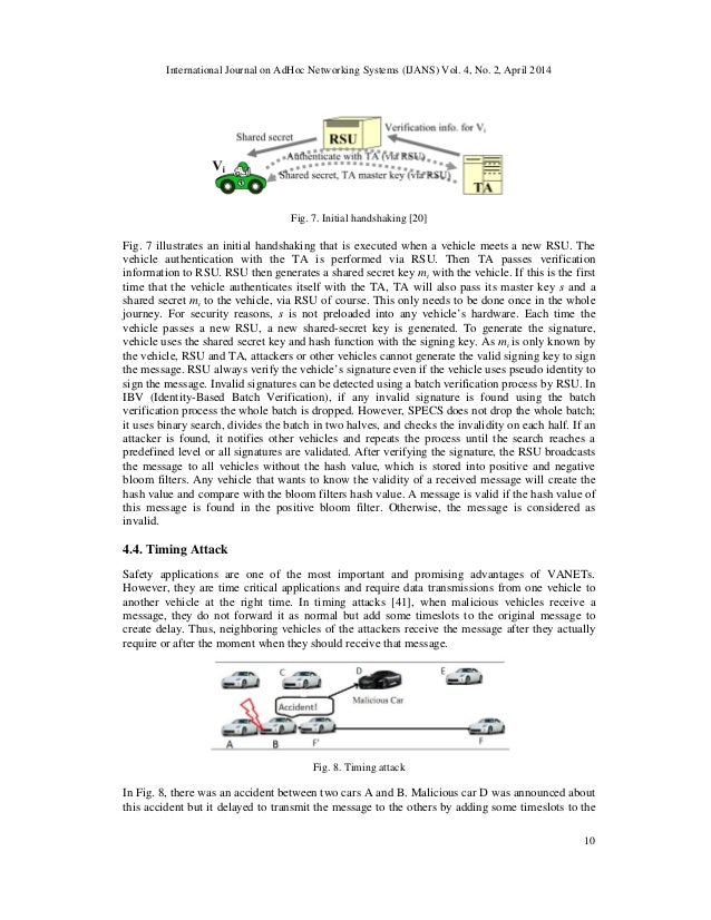 vehicular ad hoc networks thesis On nov 1, 2011, yaseen yaseen published a research thesis starting with the following thesis statement: vehicular wireless networks are gaining increased academic and commercial interests. vehicular ad hoc networks thesis On nov 1, 2011, yaseen yaseen published a research thesis starting with the following thesis statement: vehicular wireless networks are gaining increased academic and commercial interests.