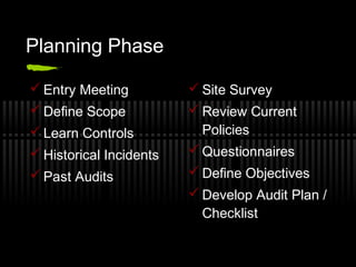 Planning Phase
 Entry Meeting
 Define Scope
 Learn Controls
 Historical Incidents
 Past Audits
 Site Survey
 Review Current
Policies
 Questionnaires
 Define Objectives
 Develop Audit Plan /
Checklist
 