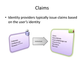Claims
• Identity providers typically issue claims based
on the user’s identity

Authenticate

 
