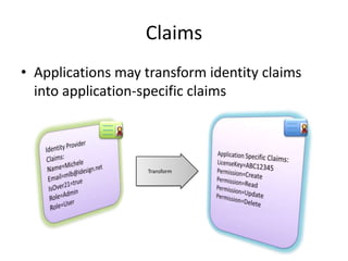 Claims
• Applications may transform identity claims
into application-specific claims

Transform

 