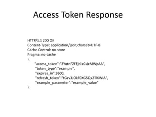 Access Token Response
HTTP/1.1 200 OK
Content-Type: application/json;charset=UTF-8
Cache-Control: no-store
Pragma: no-cache
{
"access_token":"2YotnFZFEjr1zCsicMWpAA",
"token_type":"example",
"expires_in":3600,
"refresh_token":"tGzv3JOkF0XG5Qx2TlKWIA",
"example_parameter":"example_value"
}

 
