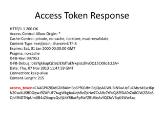 Access Token Response
HTTP/1.1 200 OK
Access-Control-Allow-Origin: *
Cache-Control: private, no-cache, no-store, must-revalidate
Content-Type: text/plain; charset=UTF-8
Expires: Sat, 01 Jan 2000 00:00:00 GMT
Pragma: no-cache
X-FB-Rev: 997953
X-FB-Debug: b8sYgk6apQZlsdJEXdTuEN+gisLdVvOQ15CK8o3cLSA=
Date: Thu, 07 Nov 2013 11:47:59 GMT
Connection: keep-alive
Content-Length: 215
access_token=CAAGPKZBXdGDIBAImEo6Pf6GthtiEdjQoAGWUBiNSwUeTuZAbztASscJKp
NZCsuKUSBDQqwJ9ZAPUF7tugWkgbaUqh8vQkHwZCsARz7rEu0j8EfDA0tZA8CIW2ZAbS
Qh4fNDTNpUm0B4zZAxqycQsYjLhY8BarPp9izFZBUVeAsYQCfoVBqK4WwSxq

 