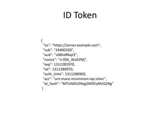 ID Token
{
"iss": "https://server.example.com",
"sub": "24400320",
"aud": "s6BhdRkqt3",
"nonce": "n-0S6_WzA2Mj",
"exp": 1311281970,
"iat": 1311280970,
"auth_time": 1311280969,
"acr": "urn:mace:incommon:iap:silver",
"at_hash": "MTIzNDU2Nzg5MDEyMzQ1Ng"
}

 