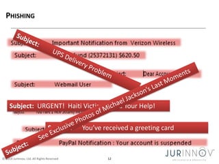 Subject: URGENT! Haiti Victims Need Your Help! 
Subject: You’ve received a greeting card 
© 2014 JurInnov, Ltd. All Rights Reserved 12 
 