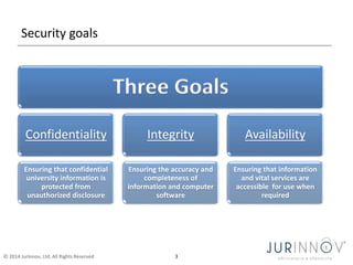 Security goals 
Three Goals 
Confidentiality 
Ensuring that confidential 
university information is 
protected from 
unauthorized disclosure 
Integrity 
Ensuring the accuracy and 
completeness of 
information and computer 
software 
© 2014 JurInnov, Ltd. All Rights Reserved 3 
Availability 
Ensuring that information 
and vital services are 
accessible for use when 
required 
 