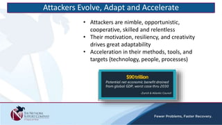 Attackers Evolve, Adapt and Accelerate
• Attackers are nimble, opportunistic,
cooperative, skilled and relentless
• Their motivation, resiliency, and creativity
drives great adaptability
• Acceleration in their methods, tools, and
targets (technology, people, processes)
 