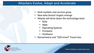 Attackers Evolve, Adapt and Accelerate
• Dark markets and services grow
• New data breach targets emerge
• Attacks will drive down the technology stack
• Data
• Apps
• Operating Systems
• Firmware
• Hardware
• Ransomware and “CEO email” fraud rises
 