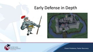 Early Defense in Depth
 