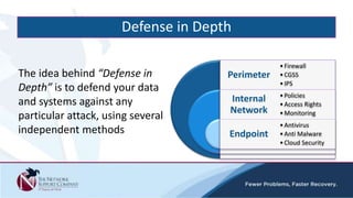 Defense in Depth
The idea behind “Defense in
Depth” is to defend your data
and systems against any
particular attack, using several
independent methods
Perimeter
Internal
Network
Endpoint
•Firewall
•CGSS
•IPS
•Policies
•Access Rights
•Monitoring
•Antivirus
•Anti Malware
•Cloud Security
 