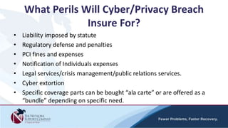 What Perils Will Cyber/Privacy Breach
Insure For?
• Liability imposed by statute
• Regulatory defense and penalties
• PCI fines and expenses
• Notification of Individuals expenses
• Legal services/crisis management/public relations services.
• Cyber extortion
• Specific coverage parts can be bought “ala carte” or are offered as a
“bundle” depending on specific need.
 