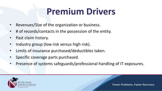Premium Drivers
• Revenues/Size of the organization or business.
• # of records/contacts in the possession of the entity.
• Past claim history.
• Industry group (low risk versus high risk).
• Limits of insurance purchased/deductibles taken.
• Specific coverage parts purchased.
• Presence of systems safeguards/professional handling of IT exposures.
 