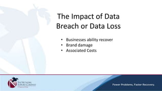• Businesses ability recover
• Brand damage
• Associated Costs
The Impact of Data
Breach or Data Loss
 