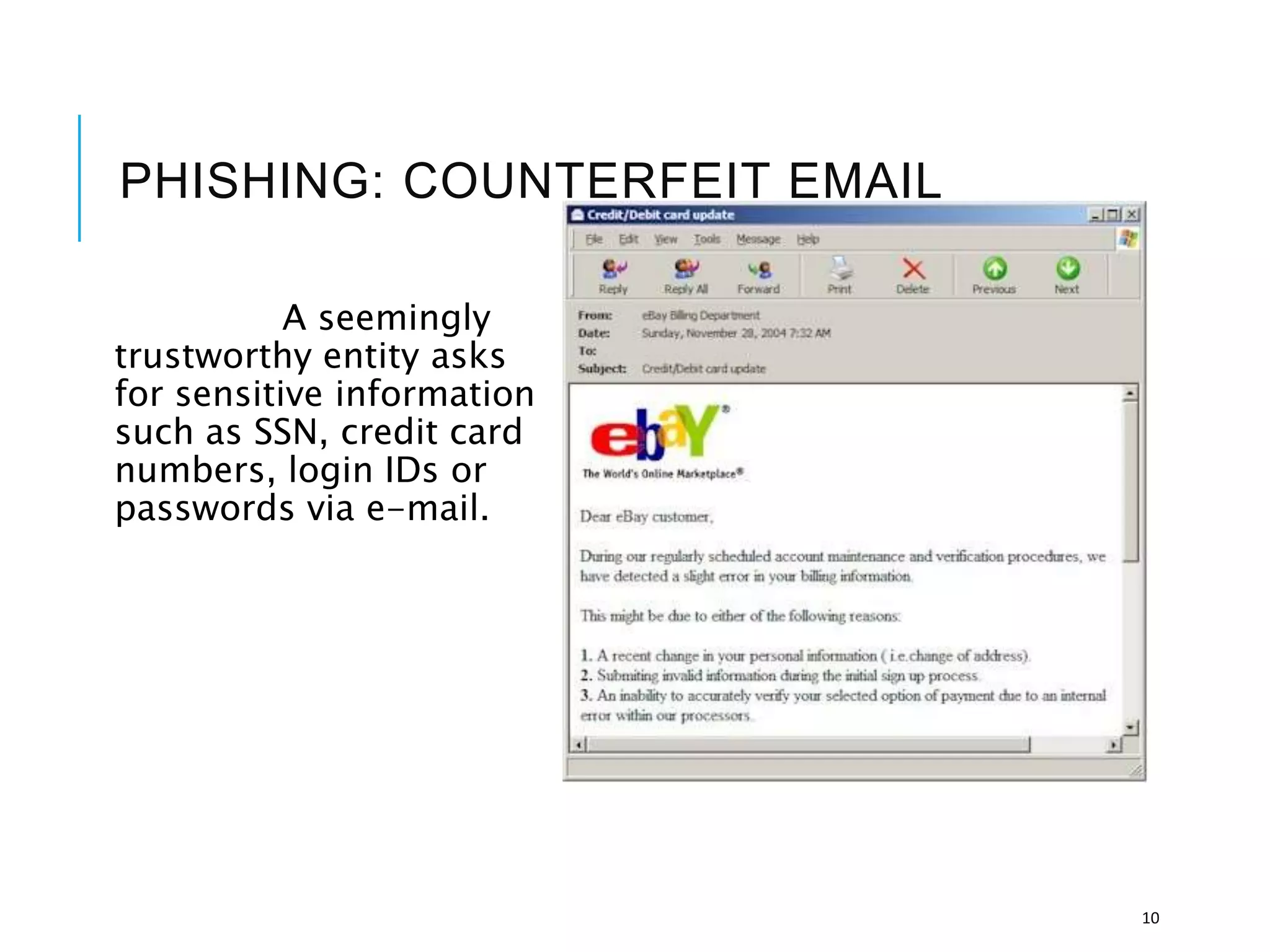 PHISHING: COUNTERFEIT EMAIL
Phishing: A seemingly
trustworthy entity asks
for sensitive information
such as SSN, credit card
numbers, login IDs or
passwords via e-mail.
10
 
