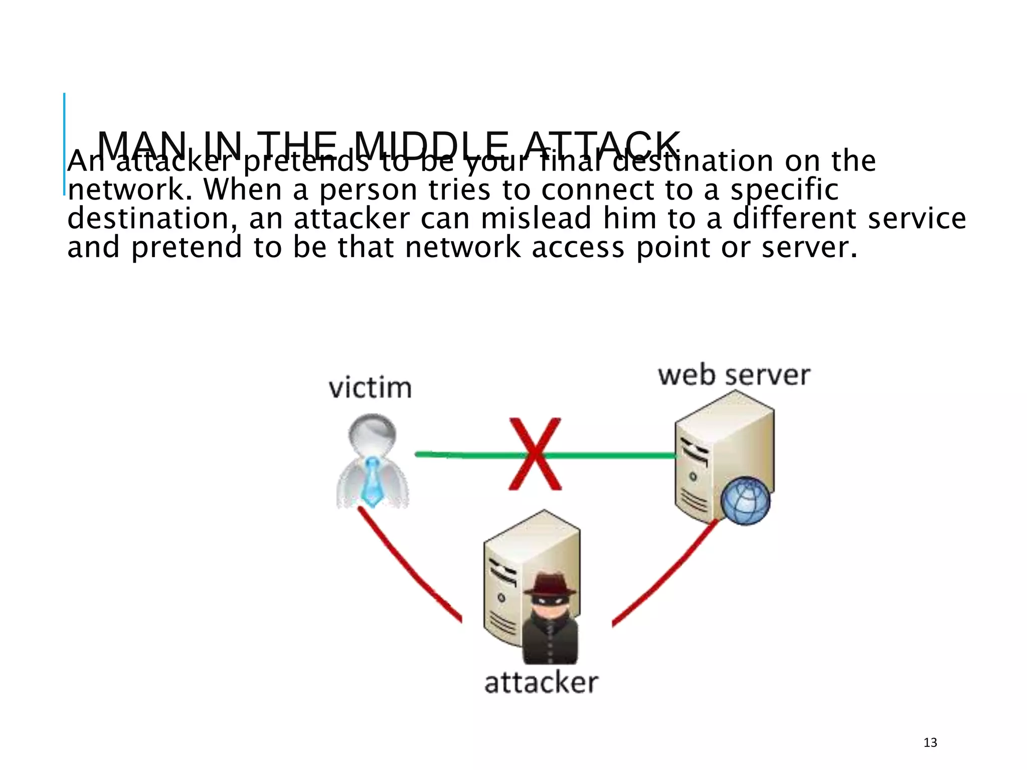 MAN IN THE MIDDLE ATTACK
An attacker pretends to be your final destination on the
network. When a person tries to connect to a specific
destination, an attacker can mislead him to a different service
and pretend to be that network access point or server.
13
 