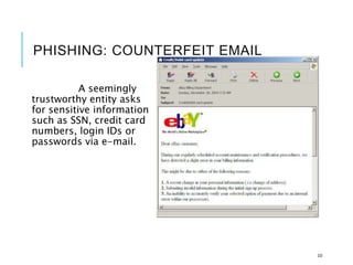 PHISHING: COUNTERFEIT EMAIL
Phishing: A seemingly
trustworthy entity asks
for sensitive information
such as SSN, credit card
numbers, login IDs or
passwords via e-mail.
10
 