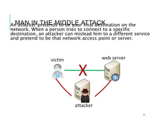 MAN IN THE MIDDLE ATTACK
An attacker pretends to be your final destination on the
network. When a person tries to connect to a specific
destination, an attacker can mislead him to a different service
and pretend to be that network access point or server.
13
 