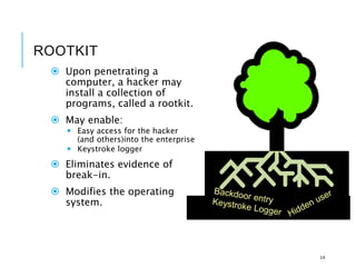 ROOTKIT
 Upon penetrating a
computer, a hacker may
install a collection of
programs, called a rootkit.
 May enable:
 Easy access for the hacker
(and others)into the enterprise
 Keystroke logger
 Eliminates evidence of
break-in.
 Modifies the operating
system.
14
 