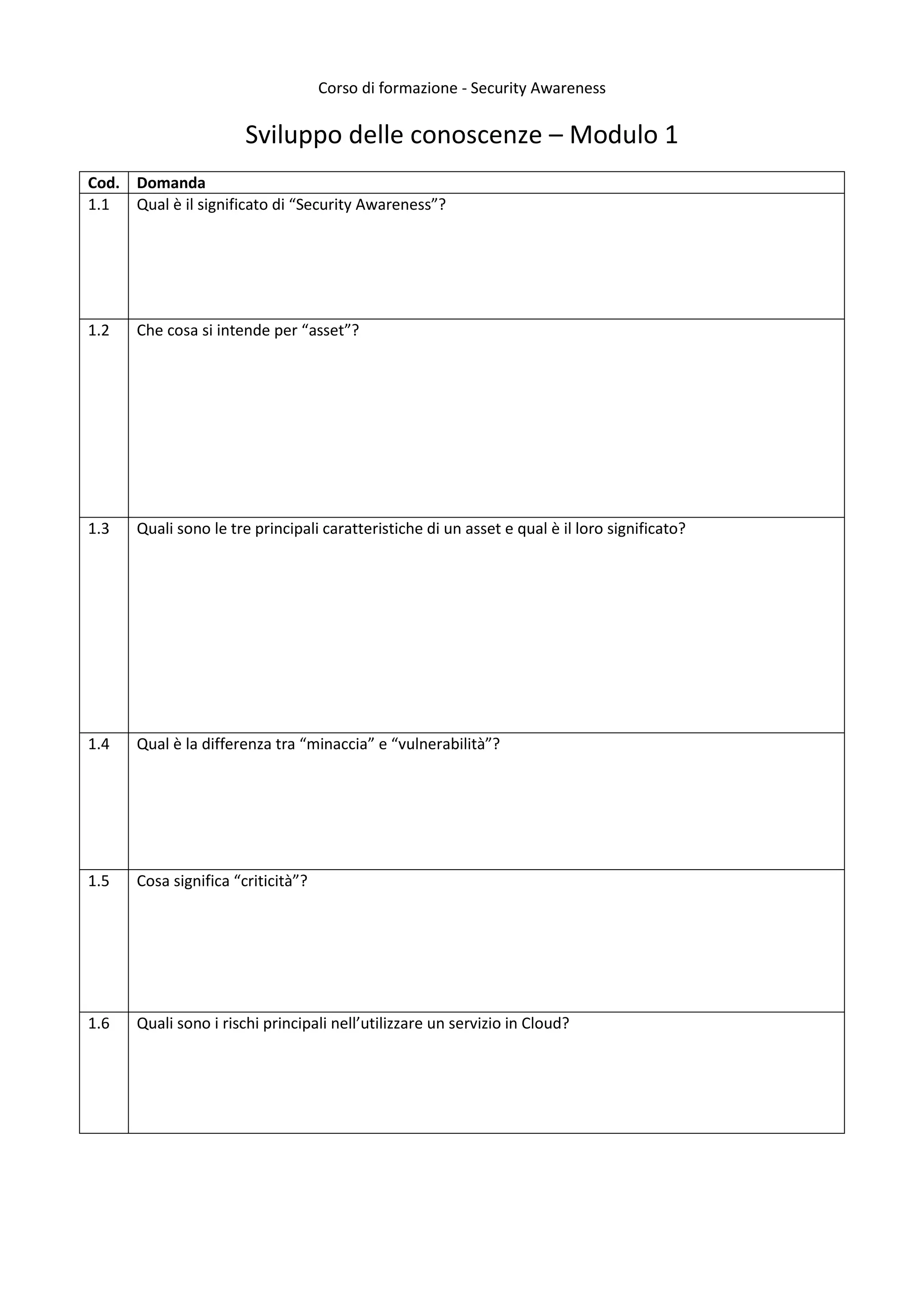 Corso di formazione - Security Awareness

Sviluppo delle conoscenze – Modulo 1
Cod. Domanda
1.1
Qual è il significato di “Security Awareness”?

1.2

Che cosa si intende per “asset”?

1.3

Quali sono le tre principali caratteristiche di un asset e qual è il loro significato?

1.4

Qual è la differenza tra “minaccia” e “vulnerabilità”?

1.5

Cosa significa “criticità”?

1.6

Quali sono i rischi principali nell’utilizzare un servizio in Cloud?

 