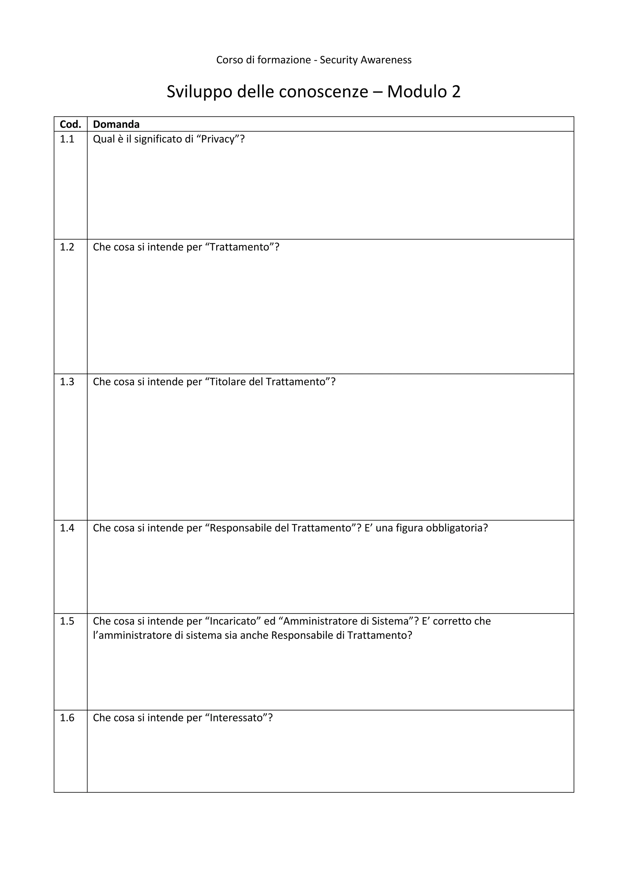 Corso di formazione - Security Awareness

Sviluppo delle conoscenze – Modulo 2
Cod. Domanda
1.1
Qual è il significato di “Privacy”?

1.2

Che cosa si intende per “Trattamento”?

1.3

Che cosa si intende per “Titolare del Trattamento”?

1.4

Che cosa si intende per “Responsabile del Trattamento”? E’ una figura obbligatoria?

1.5

Che cosa si intende per “Incaricato” ed “Amministratore di Sistema”? E’ corretto che
l’amministratore di sistema sia anche Responsabile di Trattamento?

1.6

Che cosa si intende per “Interessato”?

 