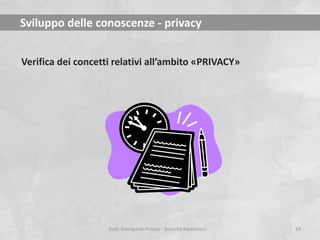 Sviluppo delle conoscenze - privacy
Verifica dei concetti relativi all’ambito «PRIVACY»

Dott. Giampaolo Franco - Security Awareness

14

 
