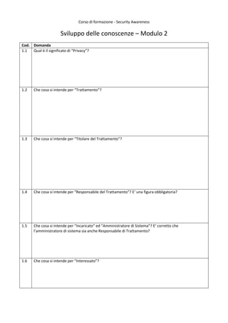 Corso di formazione - Security Awareness

Sviluppo delle conoscenze – Modulo 2
Cod. Domanda
1.1
Qual è il significato di “Privacy”?

1.2

Che cosa si intende per “Trattamento”?

1.3

Che cosa si intende per “Titolare del Trattamento”?

1.4

Che cosa si intende per “Responsabile del Trattamento”? E’ una figura obbligatoria?

1.5

Che cosa si intende per “Incaricato” ed “Amministratore di Sistema”? E’ corretto che
l’amministratore di sistema sia anche Responsabile di Trattamento?

1.6

Che cosa si intende per “Interessato”?

 