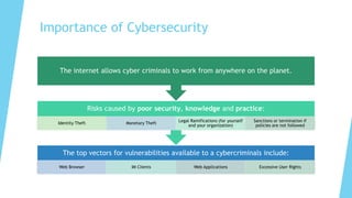 Importance of Cybersecurity
The top vectors for vulnerabilities available to a cybercriminals include:
Web Browser IM Clients Web Applications Excessive User Rights
Risks caused by poor security, knowledge and practice:
Identity Theft Monetary Theft
Legal Ramifications (for yourself
and your organization)
Sanctions or termination if
policies are not followed
The internet allows cyber criminals to work from anywhere on the planet.
 