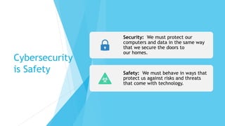 Cybersecurity
is Safety
Security: We must protect our
computers and data in the same way
that we secure the doors to
our homes.
Safety: We must behave in ways that
protect us against risks and threats
that come with technology.
 