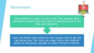 Ransomware
Users are shown instructions for how to pay a fee to get the
decryption key. The costs can range from a few hundred
dollars to thousands, payable to cybercriminals in Bitcoin.
Ransomware encrypts a victim's files. The attacker then
demands a ransom from the victim to restore access to the
data upon payment.
 