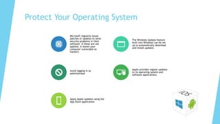 Protect Your Operating System
Microsoft regularly issues
patches or updates to solve
security problems in their
software. If these are not
applied, it leaves your
computer vulnerable to
hackers.
The Windows Update feature
built into Windows can be set
up to automatically download
and install updates.
Avoid logging in as
administrator
Apple provides regular updates
to its operating system and
software applications.
Apply Apple updates using the
App Store application.
 