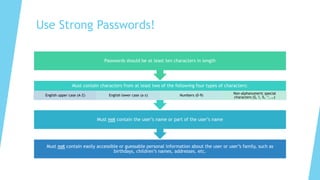 Use Strong Passwords!
Must not contain easily accessible or guessable personal information about the user or user’s family, such as
birthdays, children’s names, addresses, etc.
Must not contain the user’s name or part of the user’s name
Must contain characters from at least two of the following four types of characters:
English upper case (A-Z) English lower case (a-z) Numbers (0-9)
Non-alphanumeric special
characters ($, !, %, ^, …)
Passwords should be at least ten characters in length
 