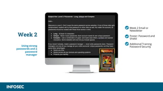 Week 2
Using strong
passwords and a
password
manager
• Week 2 Email or
Newsletter
• Poster: Password and
Shield
Additional Training
Password Security
 