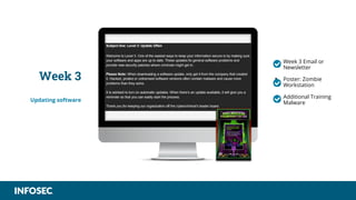Week 3
Updating software
• Week 3 Email or
Newsletter
• Poster: Zombie
Workstation
Additional Training
Malware
 