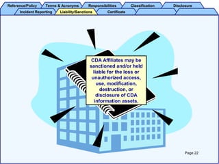 Reference/PolicyReference/Policy Terms & AcronymsTerms & Acronyms ResponsibilitiesResponsibilities ClassificationClassification DisclosureDisclosure
Incident ReportingIncident Reporting CertificateCertificateLiability/SanctionsLiability/Sanctions
CDA Affiliates may be
sanctioned and/or held
liable for the loss or
unauthorized access,
use, modification,
destruction, or
disclosure of CDA
information assets.
Page 22
 
