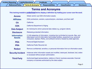 Incident ReportingIncident Reporting Liability/SanctionsLiability/Sanctions CertificateCertificate
Reference/PolicyReference/Policy ResponsibilitiesResponsibilities ClassificationClassification DisclosureDisclosureTerms & AcronymsTerms & Acronyms
Terms and Acronyms
This training module’s underlined terms display a definition by holding your cursor over the word.
Access Obtain and/or use CDA information assets.
Affiliates CDA contractors, vendors, subcontractors, volunteers, and their staff.
CA California
CDA California Department of Aging
Data Subject An individual to whom personal data relates e.g. program clients.
Disclosure Releasing protected information.
Information
Assets
(1) All categories of information, including (but not limited to) records, files, and
data bases; and (2) information technology facilities, equipment (e.g. personal
computers, laptops, PDAs), and software owned or leased by state agencies.
PDA Personal Digital Assistant
PRA California Public Records Act
Redact Remove confidential, sensitive, or personal information from an information asset.
Security Incident Instances when information assets are modified, destroyed, disclosed, lost, stolen
or accessed without proper authorization.
Third Party Authorized legal representative, relative or friend, business associate, financial
company or business authorized by the data subject.
Page 5
 