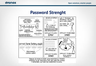 Open solutions, smarter people




Password Strenght
 