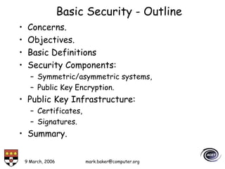 9 March, 2006 mark.baker@computer.org
Basic Security - Outline
• Concerns.
• Objectives.
• Basic Definitions
• Security Components:
– Symmetric/asymmetric systems,
– Public Key Encryption.
• Public Key Infrastructure:
– Certificates,
– Signatures.
• Summary.
 