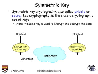 9 March, 2006 mark.baker@computer.org
Symmetric Key
• Symmetric key cryptography, also called private or
secret key cryptography, is the classic cryptographic
use of keys:
– Here the same key is used to encrypt and decrypt the data.
Encrypt with
secret key
Decrypt with
secret key
Plaintext Plaintext
Internet
Ciphertext
 