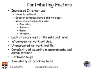 9 March, 2006 mark.baker@computer.org
Contributing Factors
• Increased Internet use:
– Home broadband,
– Greater coverage (wired and wireless):
– More ubiquitous on-line use:
• Education,
• Business,
• Games,
• Shopping…
• Lack of awareness of threats and risks.
• Wide-open network policies.
• Unencrypted network traffic.
• Complexity of security measurements and
administration.
• Software bugs.
• Availability of cracking tools .
 