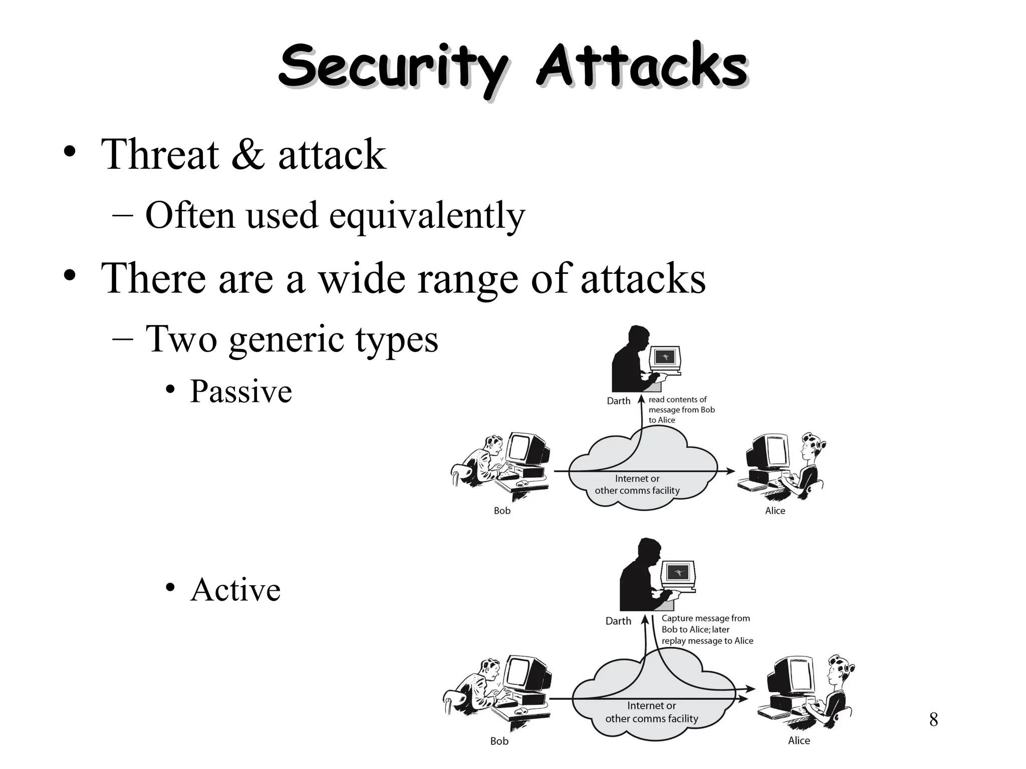 8
Security Attack
Security Attacks
s
• Threat & attack
– Often used equivalently
• There are a wide range of attacks
– Two generic types of attacks
• Passive
• Active
 